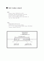 IPSec이란?  6페이지