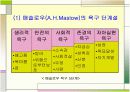 리더쉽과 동기부여 5페이지