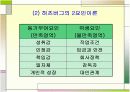 리더쉽과 동기부여 8페이지