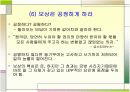 리더쉽과 동기부여 20페이지
