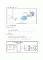 임베디드시스템(DC Motor와PID) 4페이지