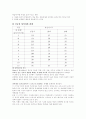 [인문과학] 지능의 정의와 분류, 지능이란 무엇인가 14페이지