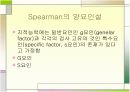 지능의 정의와 분류, 지능이란 무엇인가  12페이지