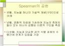 지능의 정의와 분류, 지능이란 무엇인가  16페이지