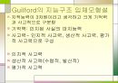 지능의 정의와 분류, 지능이란 무엇인가  24페이지