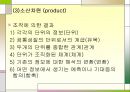 지능의 정의와 분류, 지능이란 무엇인가  28페이지