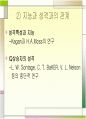 지능의 정의와 분류, 지능이란 무엇인가  40페이지