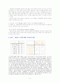K-WAIS 연구 - 신뢰도와 타당도, 객관성과 라포형성  6페이지