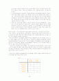 K-WAIS 연구 - 신뢰도와 타당도, 객관성과 라포형성  13페이지