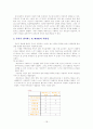 K-WAIS 연구 - 신뢰도와 타당도, 객관성과 라포형성  16페이지
