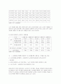 [사회과학] 노인 자살의 원인 현황과 문제점 3페이지