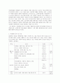 [사회과학] 노인 자살의 원인 현황과 문제점 6페이지