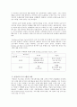 마일리지 마케팅의 유형과 그 효과 4페이지