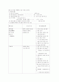 [성인병] 성인병 예방하기 8페이지