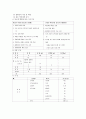 [성인병] 성인병 예방하기 10페이지