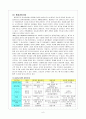 품질관리의 발전(언제,어디서,어떤과정으로 발전하였는가) 6페이지