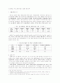 [국제경영학]베트남 경제환경 분석 및 진출전략 (A+리포트) 4페이지