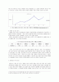 [국제경영학]베트남 경제환경 분석 및 진출전략 (A+리포트) 5페이지