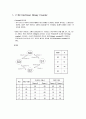 2 Bit Up/Down Binary Counter 4페이지