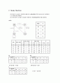 2 Bit Up/Down Binary Counter 7페이지