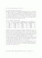 [국민연금]여성의 노후소득보장 문제 및 정책적 함의 3페이지