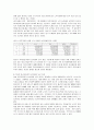 [국민연금]여성의 노후소득보장 문제 및 정책적 함의 8페이지