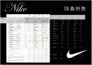 Nike 나이키 PPT  10페이지