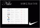 Nike 나이키 PPT  12페이지
