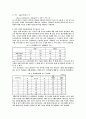 earnings_at_risk 기법을 이용한 금융기관의금융기관 3페이지