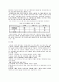 earnings_at_risk 기법을 이용한 금융기관의금융기관 9페이지
