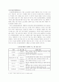 [컴퓨터와정보] 북한의 IT산업 현황과 남북협력 6페이지