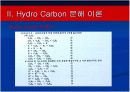 분해로(Cracking Heater) 분석 자료 4페이지