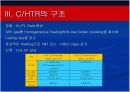 분해로(Cracking Heater) 분석 자료 10페이지