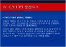 분해로(Cracking Heater) 분석 자료 16페이지