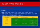 분해로(Cracking Heater) 분석 자료 17페이지
