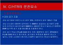 분해로(Cracking Heater) 분석 자료 18페이지