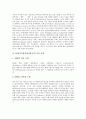 [DRM][DOI]DRM(디지털저작권관리)의 정의, DRM(디지털저작권관리)의 기능, DRM(디지털저작권관리)의 기술 발전사, DOI(디지털객체식별자)의 연혁, DOI(디지털객체식별자)의 사용 사례 분석(DRM, DOI) 7페이지