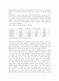 권력과 재벌체제의 형성(정경유착)에 대해서 21페이지