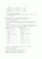 DM case (당뇨병 케이스) 5페이지