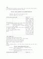 DM case (당뇨병 케이스) 10페이지