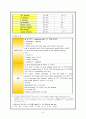   NScase - 요척추간판 탈출증 6페이지