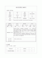 ICH case -NSICU 1페이지