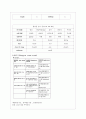 ICH case -NSICU 2페이지