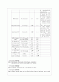 ICH case -NSICU 9페이지