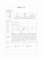 ER case- CPR 1페이지