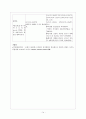 ER case- CPR 14페이지