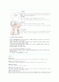 뜸.침.부황의 효과 및 방법 7페이지