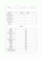 한방케이스-중풍케이스-ICH 3페이지