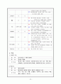 노인 case 치매(Dementia) 23페이지