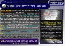 스포츠 손상과 재활치료- 주관절의손상 20페이지